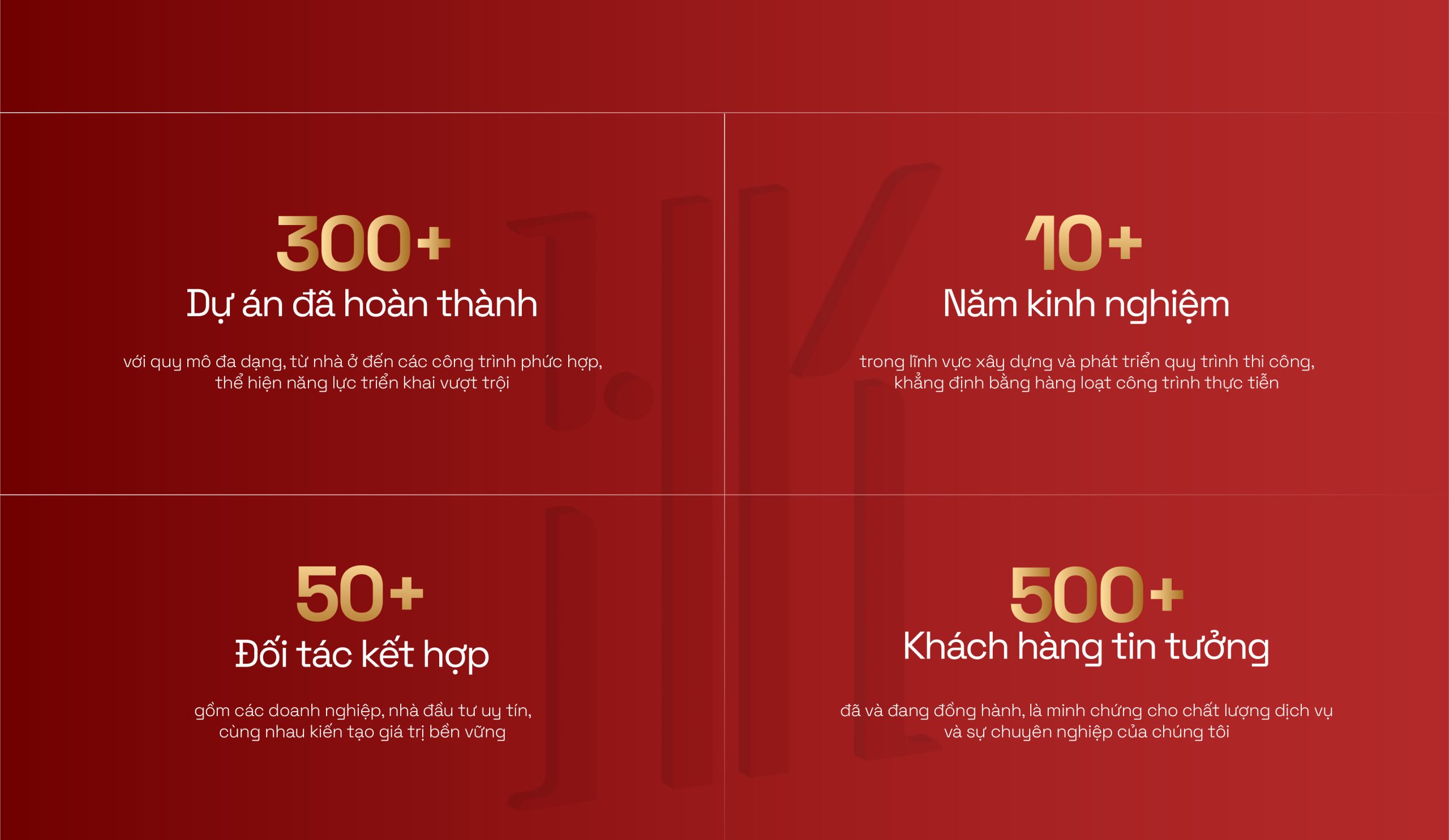 Thi Công Biệt Thự Trọn Gói