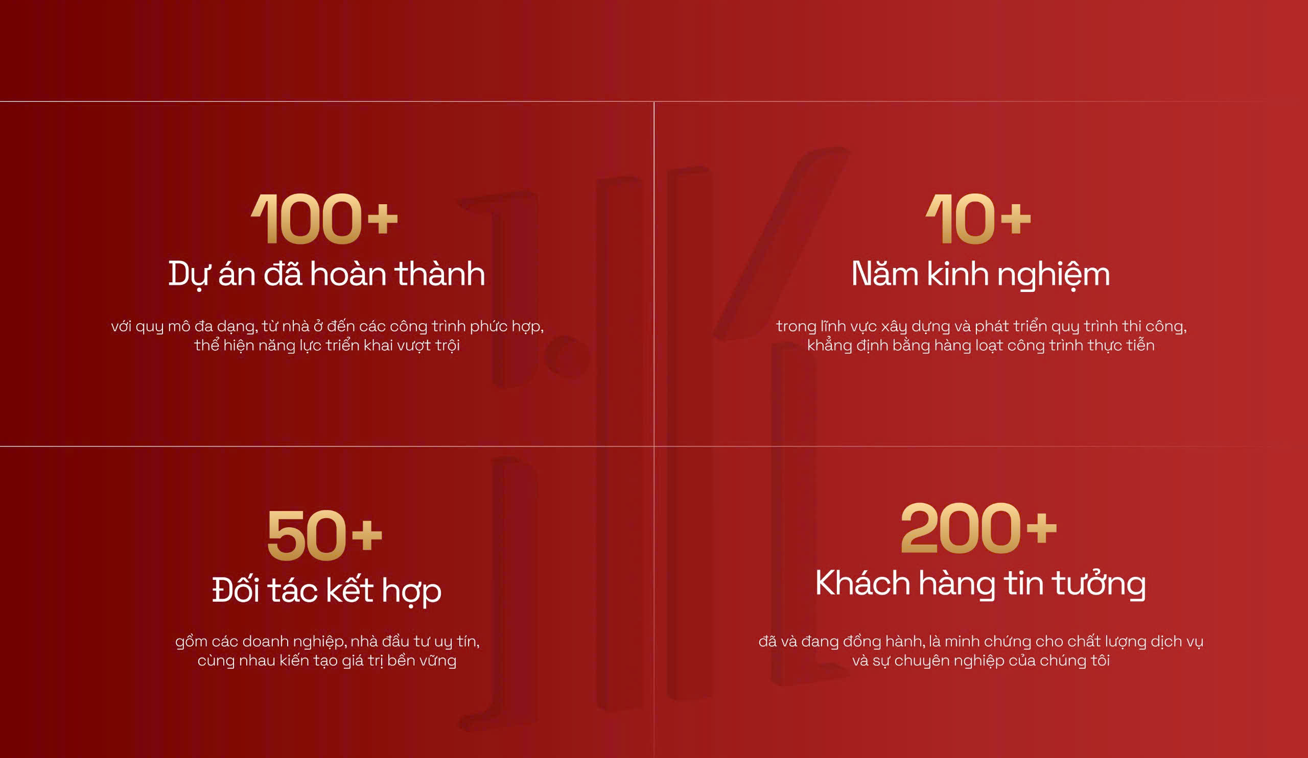 công ty xây dựng nhà trọn gói